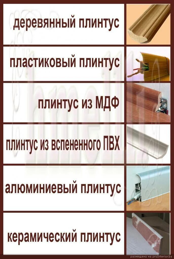 Как посчитать сколько нужно плинтуса. Виды пластиковых плинтусов для пола. ширина пластмассового плинтуса. виды пластиковых плинтусов. ширина плинтуса.