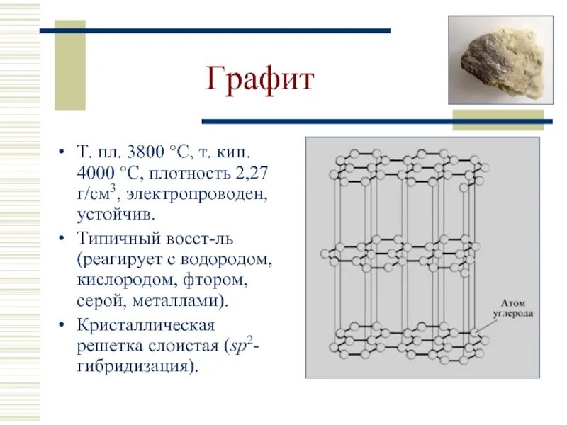 Опыты с графитом. Графит электропроводен. Графит и водород. Эксперимент графита схема.