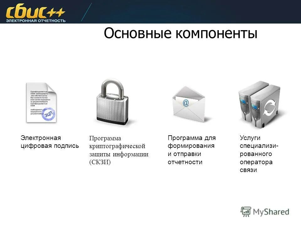 Бухгалтерский учет. Сдача отчетности операторы. Бухгалтер. Делопроизводитель. Сдача отчетности операторы.