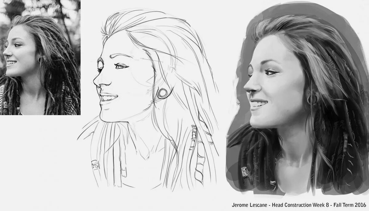 Референс головы человека для рисования. Рисование головы. Head construction. Loomis method рисование головы. Рисунки на голове.