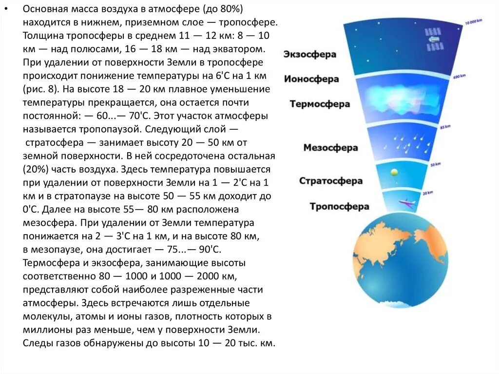 Строение тропосферы. Слои атмосферы Тропосфера. Основная масса воздуха находится в. Строение атмосферы. Слой атмосферы где формируется