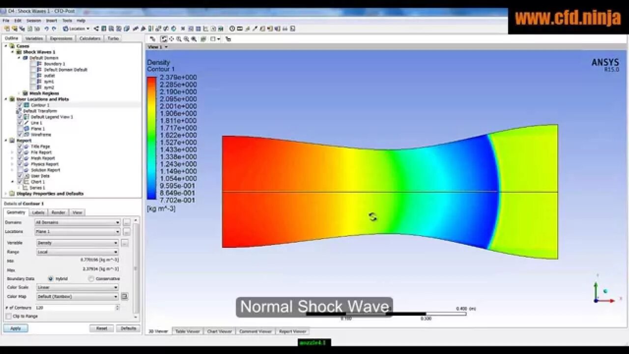 Ansys cfd. Ansys cfx. cfd моделирование это. cfx моделирование. ansys fluent cfx пневмотранспорт.