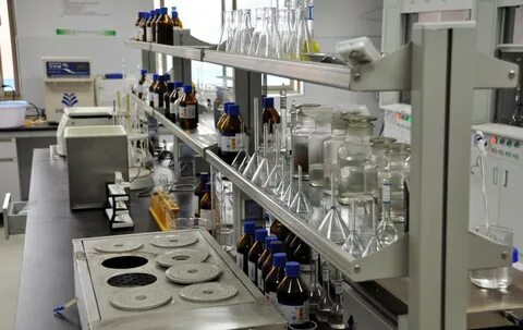 Lab компании