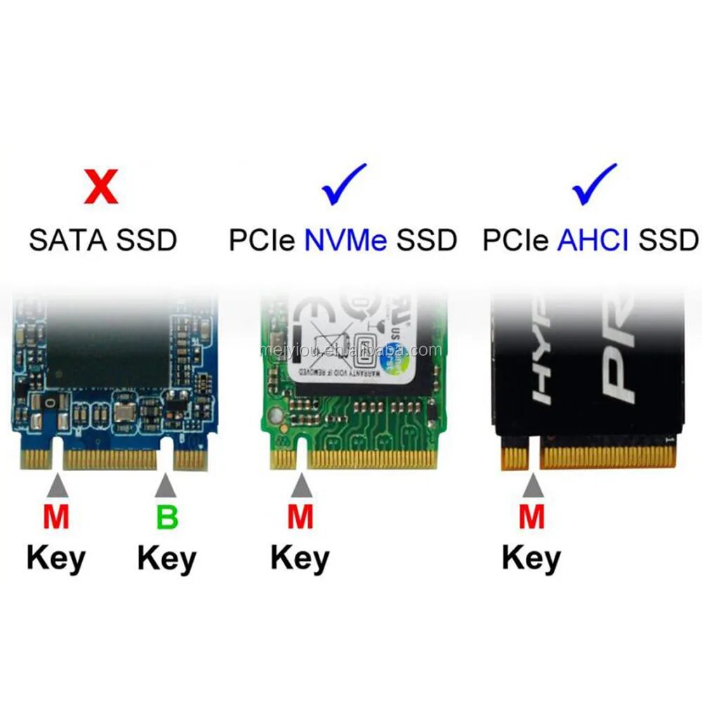 Виды ссд. SSD m2 m Key. M.2 SATA разъём NVME. M2 b m Key NVME. SSD m2 разъем.