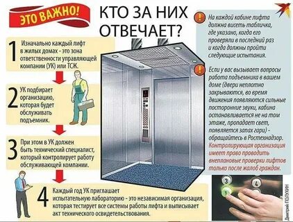 Пожарная опасность в лифте