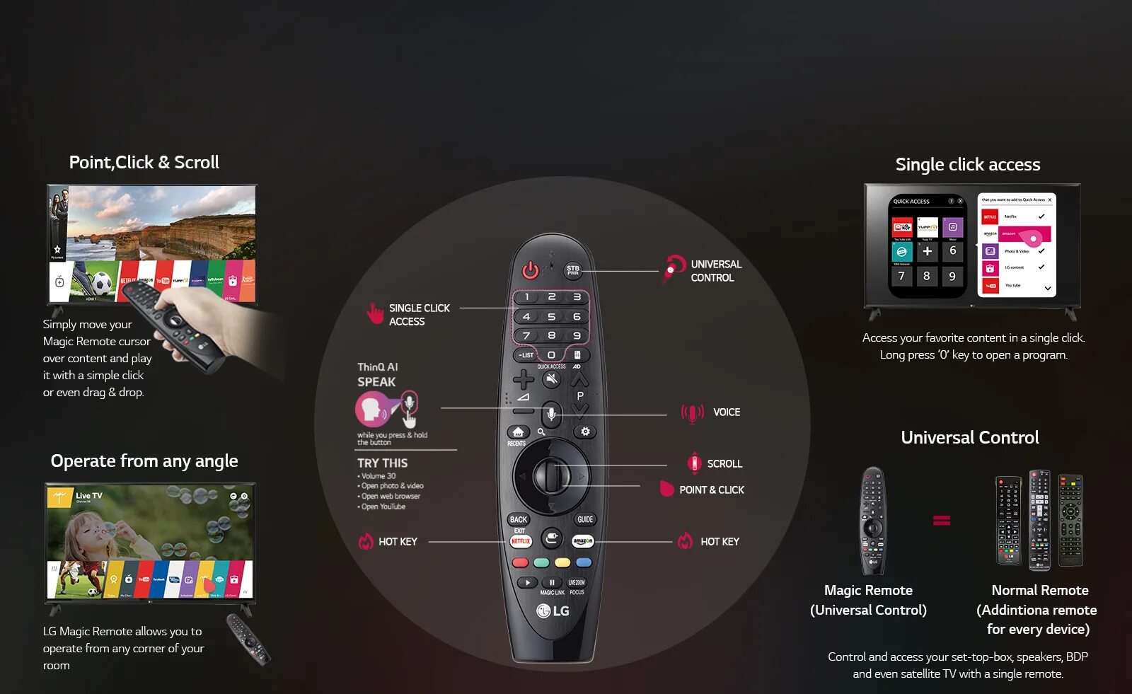 LG Smart TV Magic Remote телевизор. Пульт LG Smart TV stb menu. Magic Remote LG кнопка Smart. Сеттинг на пульте LG. Телевизор lg не реагирует на пульт