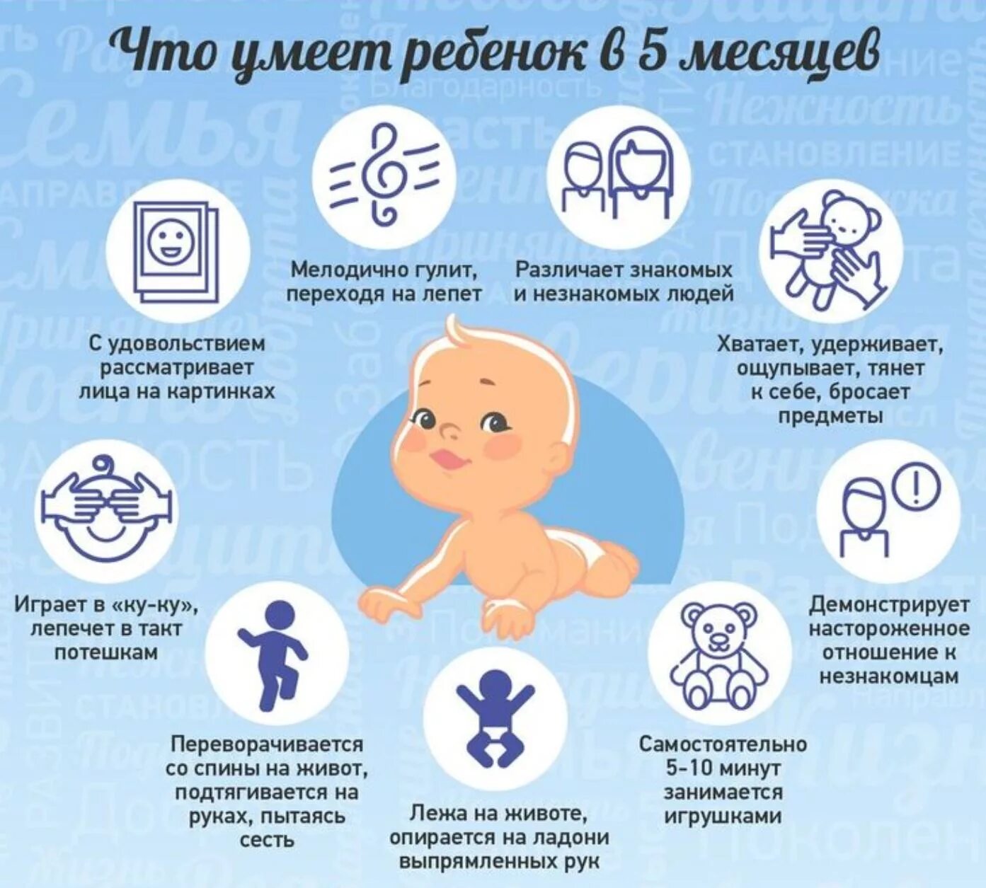 Уход за ребенком в 5 месяцев