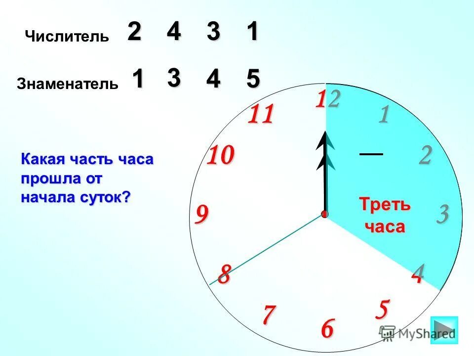 Дроби в часах. Треть четверти. Одна треть часа. Часы 1,5 час. Трое суток сколько будет часов