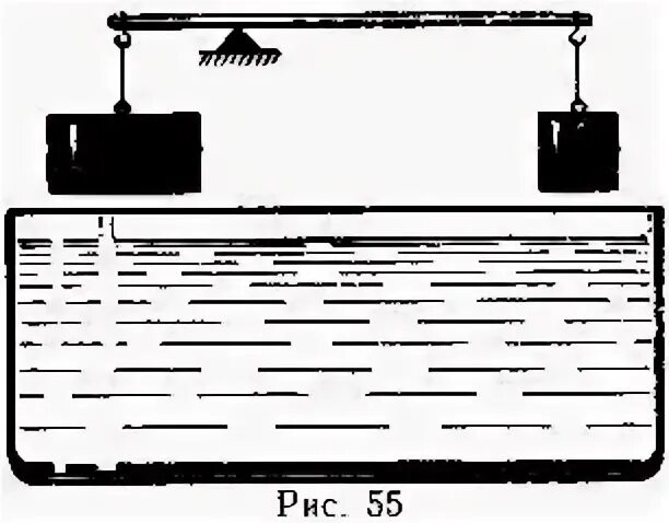 На рычаге уравновешены разные по объему бруски. Рычаг уравновесить. Физика на рычаге уравновешены бруски разные по объему. Нарушится ли равновесие. Металлический брусок опущен в воду