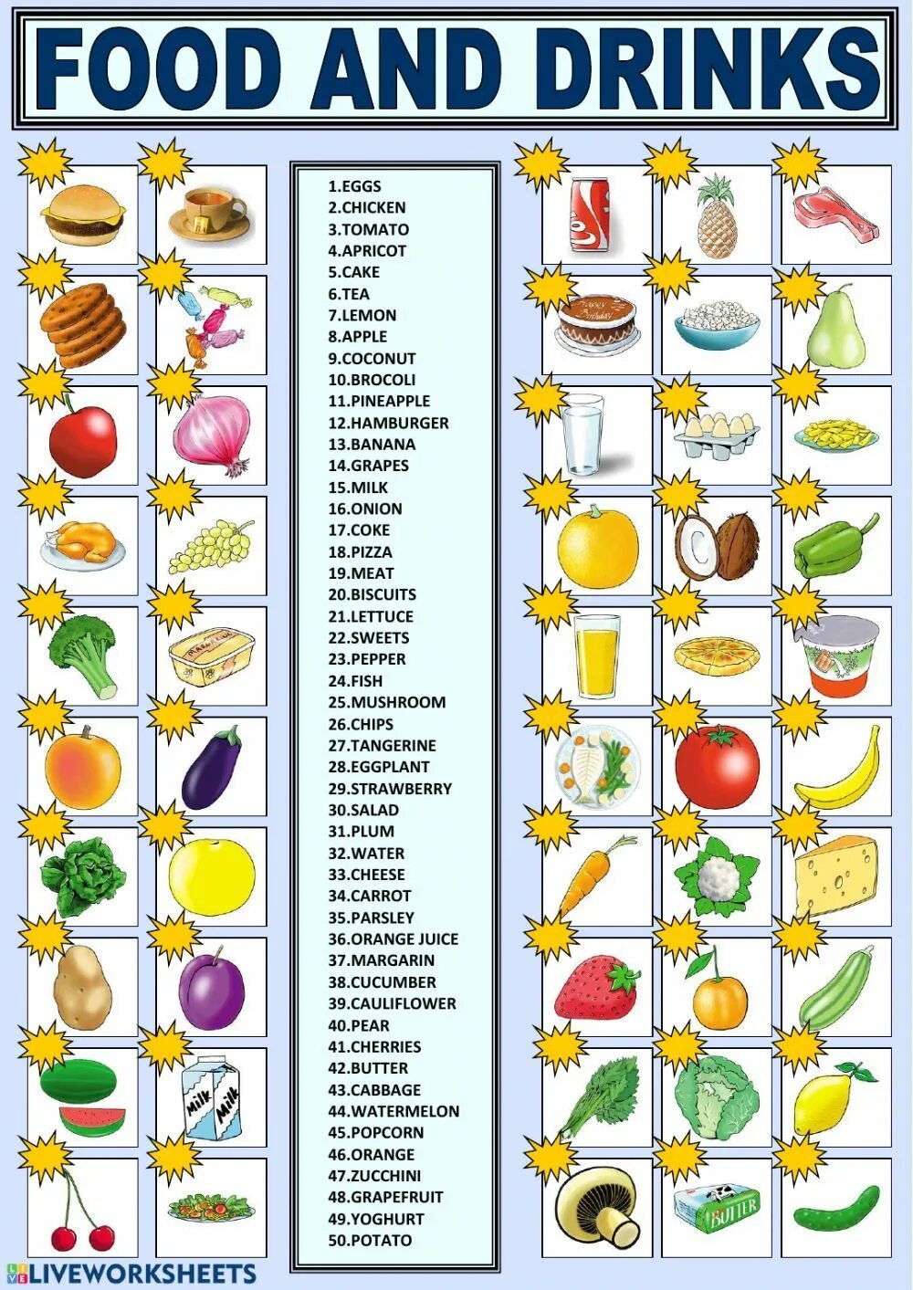 Food and Drinks на английском. Food Vocabulary. Food Vocabulary list Elementary. Food and Drinks Vocabulary Worksheets. Drinks worksheets