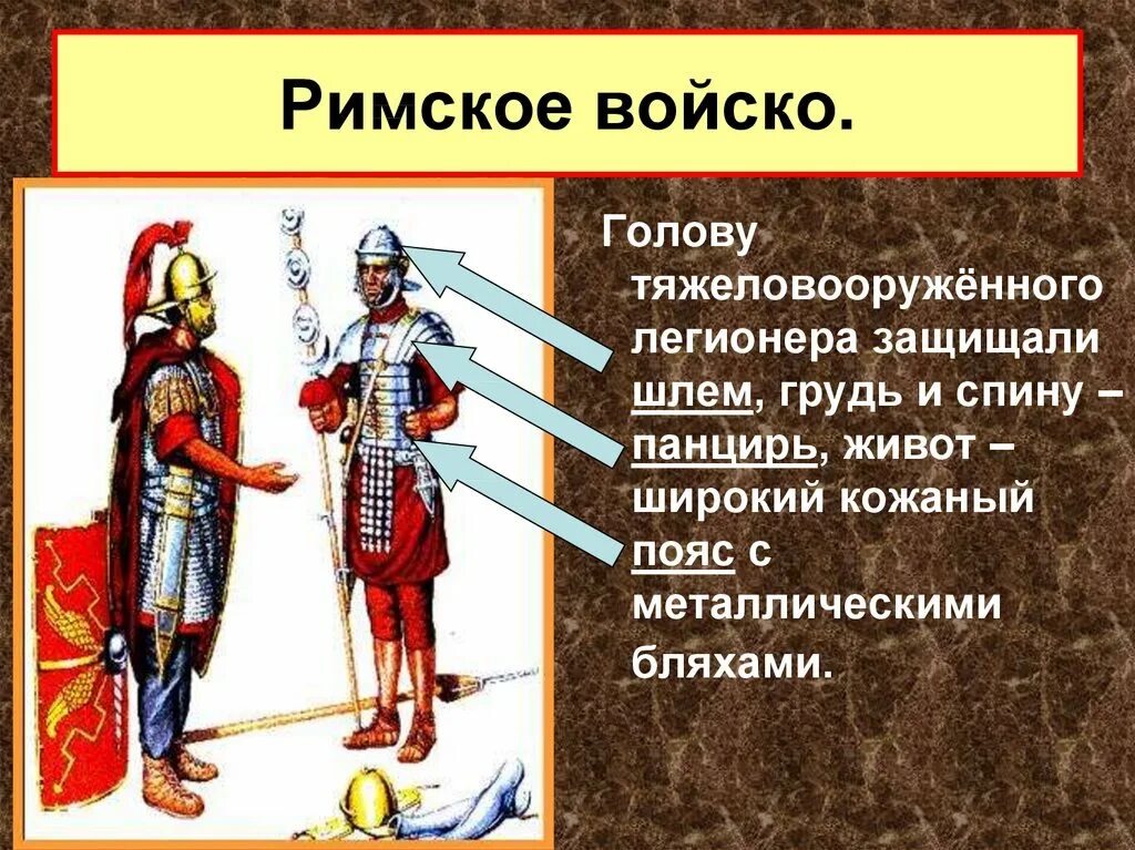 Легион это история 5 класс. Римское войско делилось на. Римское войско вооружение 5 класс. Сообщение о римской армии. Вооружение легионера римской армии.