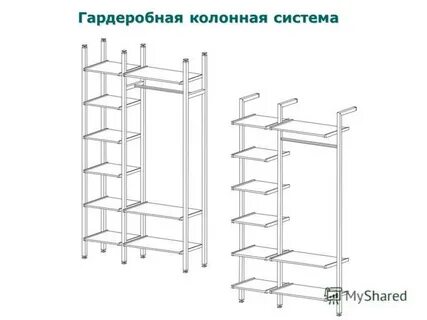 Колонная система