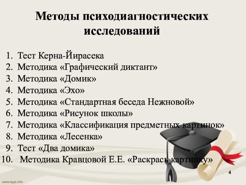 Тест школьной готовности. Бланк теста кёрна. Тест керна бланк. Методика керна йирасека. Керна йирасека бланк.