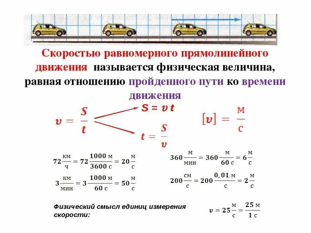 Физические формулы скорости. Равномерное движение физика 7 класс формула. Скорость равномерного прямолинейного движения формула. Формула скорости для равномерного движения физика 7 класс. Равномерное прямолинейное движение формулы 10 класс.