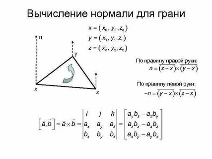 Длина вектора нормали