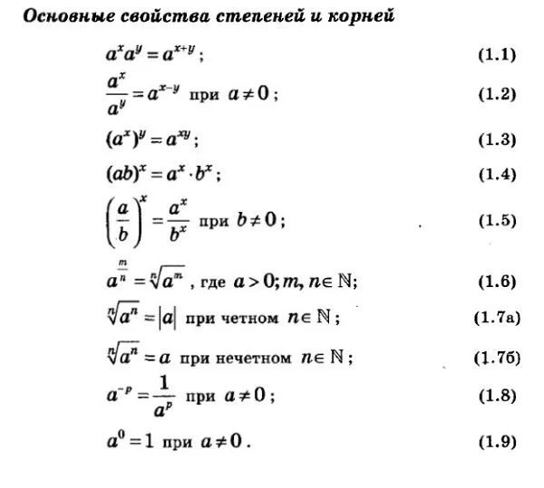 Формулы вычисления степеней. Действия со степенями формулы. степени чисел формулы. таблица степеней формулы.
