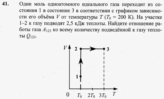 1 Моль идеального одноатомного газа. Один моль идеального одноатомного газа. Один моль идеального газа. 1 Моль одноатомного идеального.