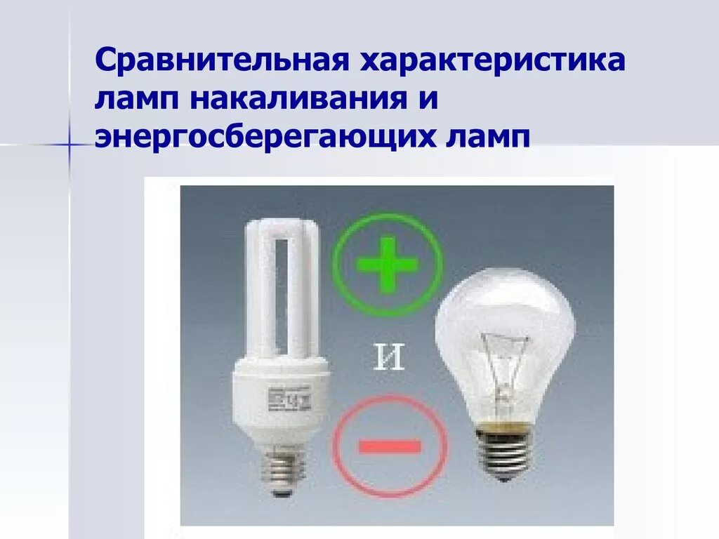 Лампа накаливания сберегающая е27. Лампа накаливания и светодиодная лампа. Лампа накаливания и энергосберегающая сравнение. Сравнение лампы накаливания и энергосберегающей лампы.