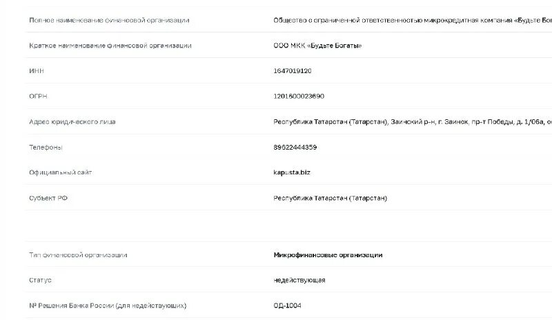 Просрочка финдозор. Негативный отзыв wn. Финжозор. Мфо 01125. Финжозор.