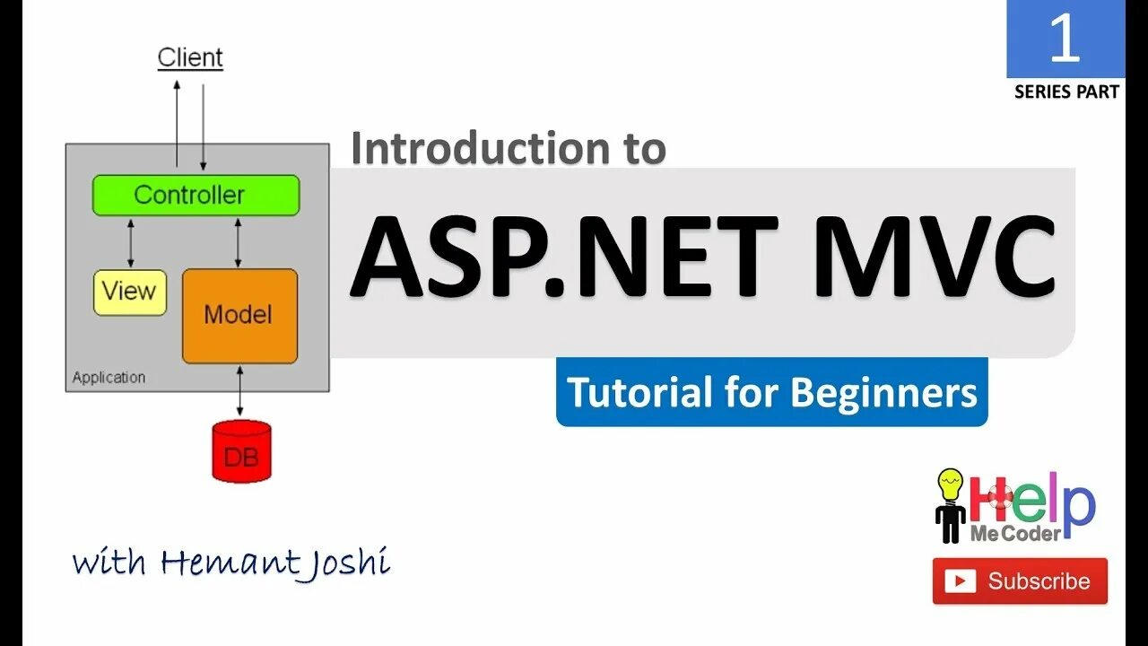 Asp net validation. Asp net mvc. asp net mvc master page. asp controller. asp запчасти.