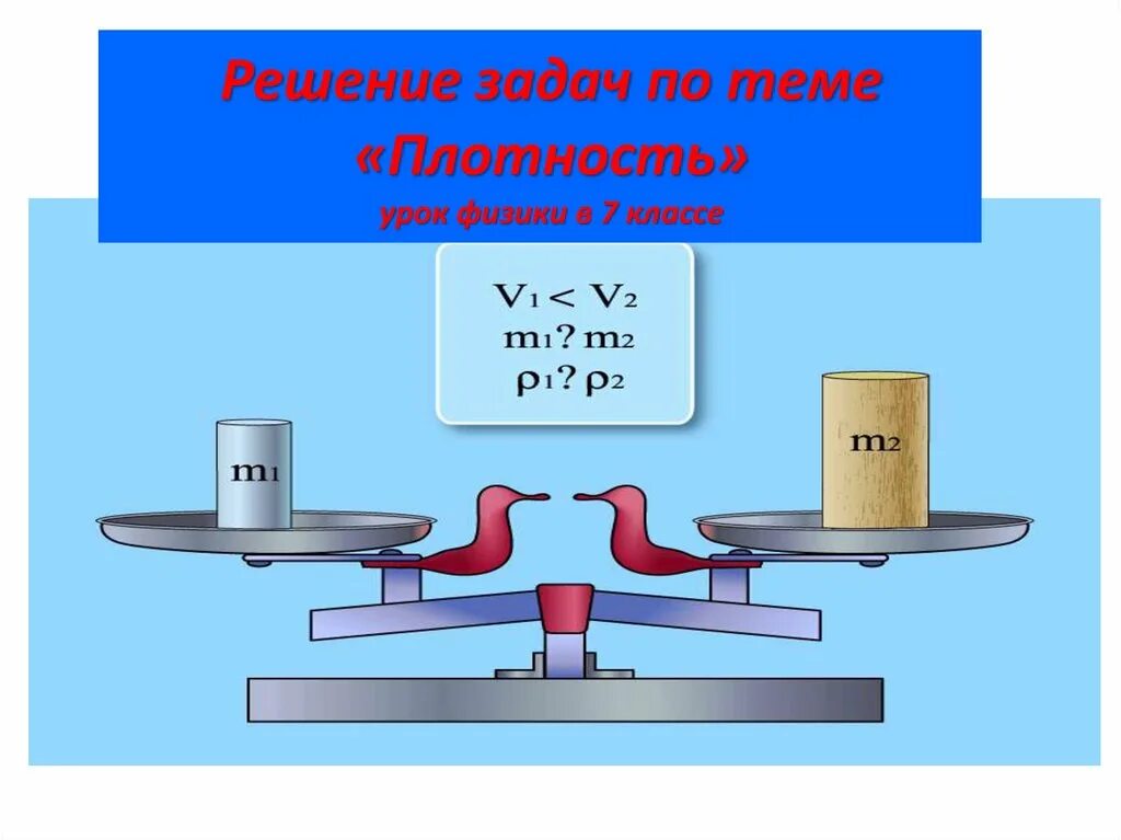 Урок 7 класс тема плотность. Задачи по теме плотность. решение задач по теме плотность вещества урок физики в 7 классе. решение задач на плотность. урок физики 5 класс.