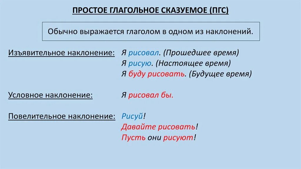 Простое сказуемое может быть выражено. Простое глагольное сказуемое. Простое глагольное сказуемое презентация. Простое глагольное сказуемое может быть выражено. ПГС сказуемое.