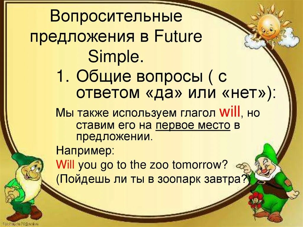 3 предложения с будущим временем. Future simple вопросительные предложения. Фьюче Симпл вопросительные предложения. Простое вопросительное предложение. Футуре Симпл вопросительные предложения.