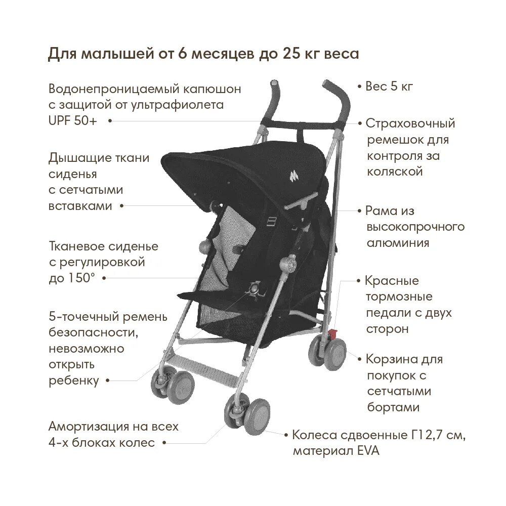 Прогулочная коляска со скольки месяцев можно использовать. Коляска тросточка макларен. вес коляски макларен трость. коляска макларен прогулочная 2014 и 2018 года.