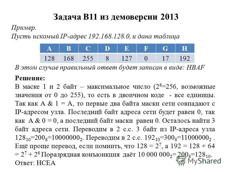 Реализация задачи a b на c. IP адрес задачи по информатике. АЙТИ адрес задачи по информатике. Ир адреса задания по информатике.