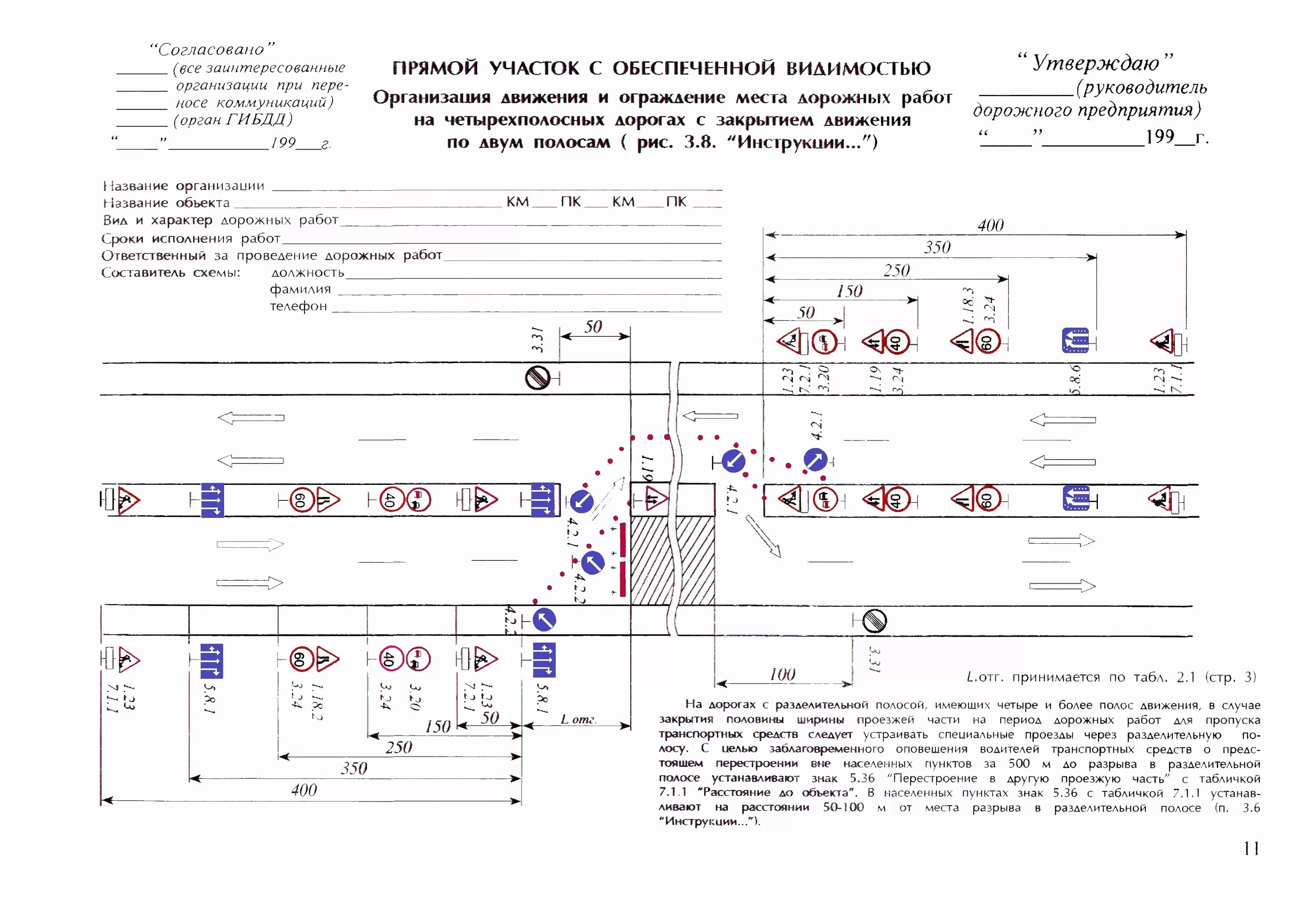 Варианты организации движения