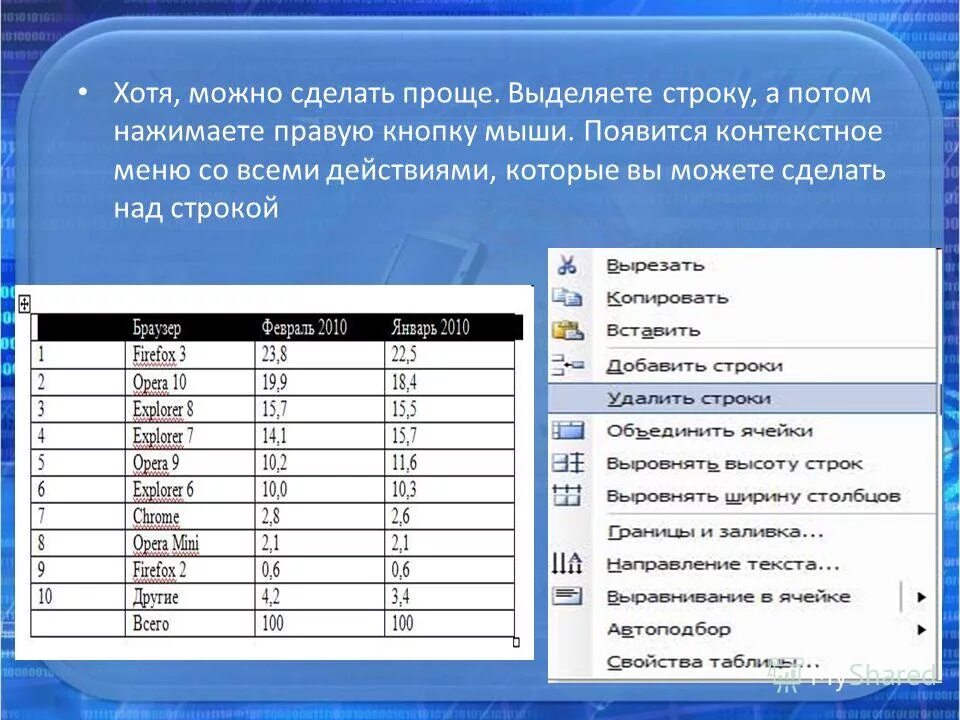 Выделить строку word. Как выделить строку. Как без движения мыши выделить строку. Как быстро выделить строку. Как осуществляется выделение строки текста.