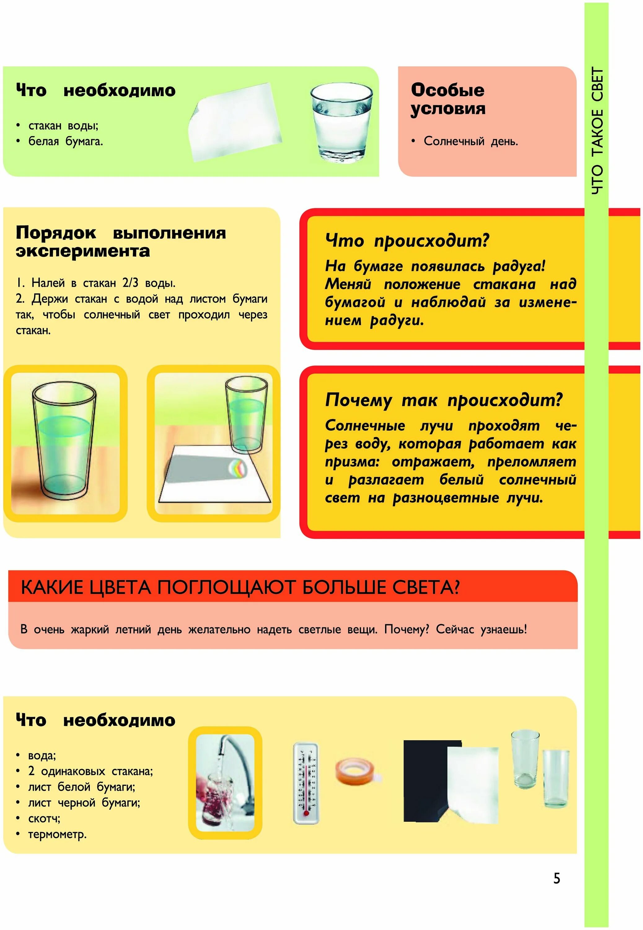 Д. Рис. В опыте экспериментатор изменял положение источника света. Прикасаются острым предметом к телу гидры. В опыте экспериментатор изменял положение источника света.