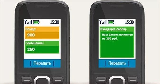 Пополнить счет смс. Пополнение баланса телефона. пополнение счета через 900. номер 900. пополнение телефона.