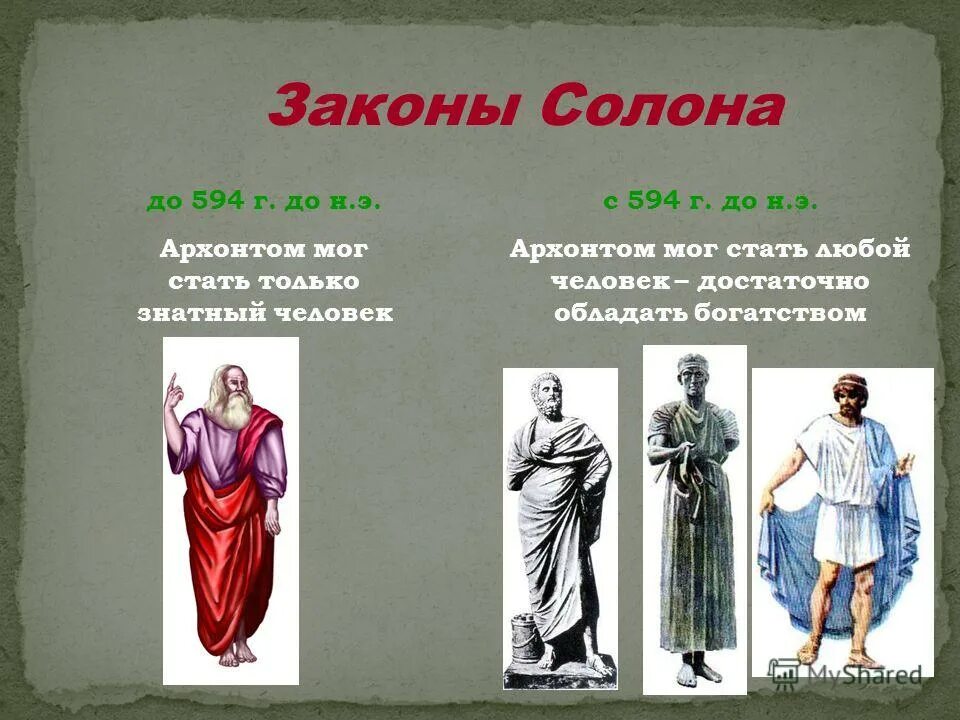 кто мог быть архонтом согласно законам солона. солон в древней греции. архонт драконт законы. кто мог быть архонтом согласно законам солона. законы солона в афинах.