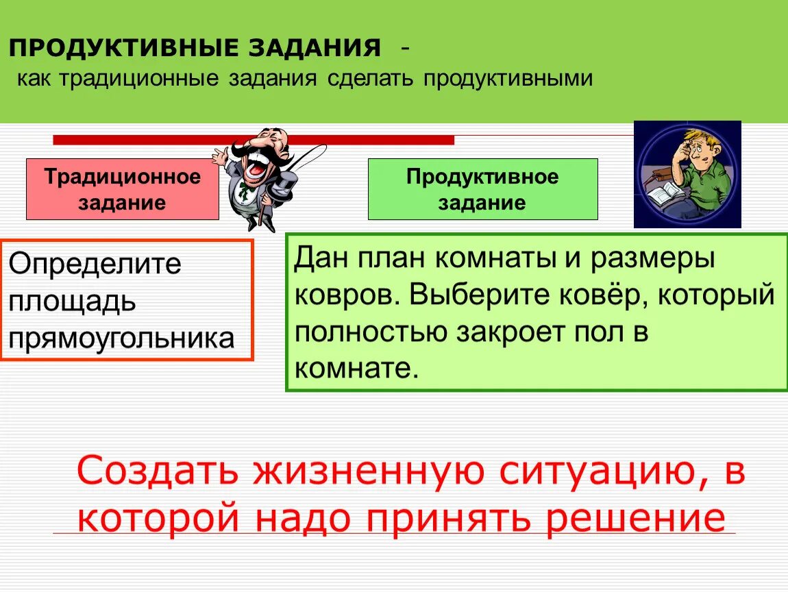 Продуктивные задания это. Продуктивные задания в начальной школе. Продуктивные и репродуктивные задания. Воспроизводящие и продуктивные задания.