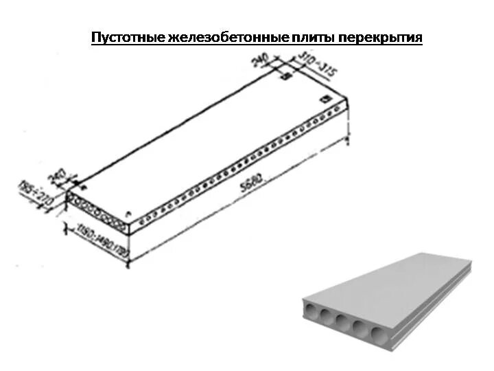 Стандартный размер перекрытия. Плита перекрытия пустотелая 1200 чертеж. Плиты перекрытия 1200*6000 чертеж. Толщина пустотной плиты перекрытия. Габариты пустотных плит перекрытия.