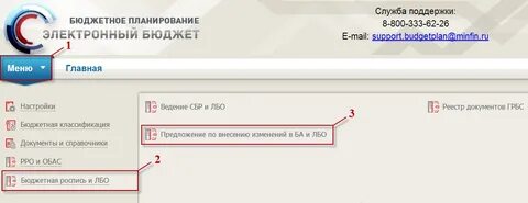 Изменения в электронный бюджет