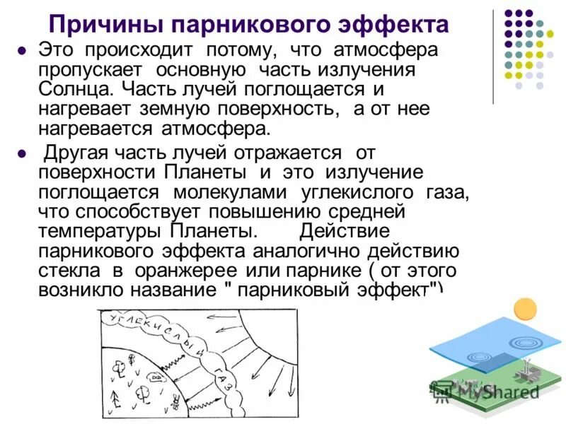 парниковый эффект причины. парниковый эффект прич. влияние парникового эффекта на климат. механизм парникового эффекта схема. парниковый эффект экология.