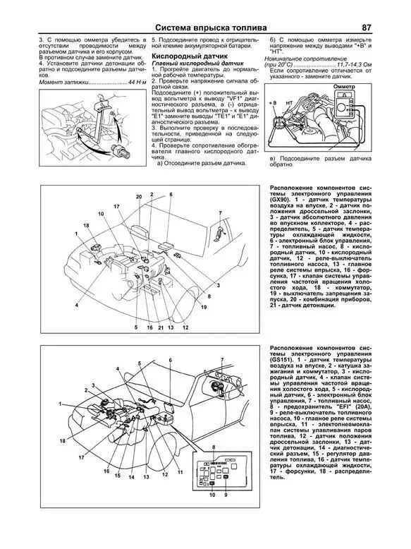 Руководство ремонту бензинового двигателя. 1g-Fe Beams датчик детонации. Мануал для двигателя 1g-Fe Beams. Схема двигателя 1g-Fe. Схема датчиков 1g Fe.