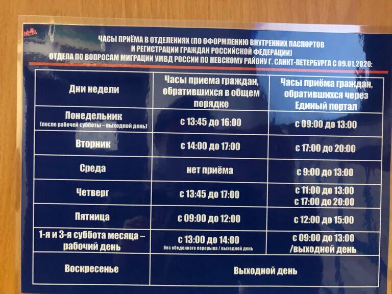 Паспортный стол спб телефон. МВД Санкт-Петербург миграционная служба. ГУ МВД Невского района. УМВД России по Невскому району г. Санкт-Петербурга, Санкт-Петербург. Отделение по вопросам миграции МВД России.