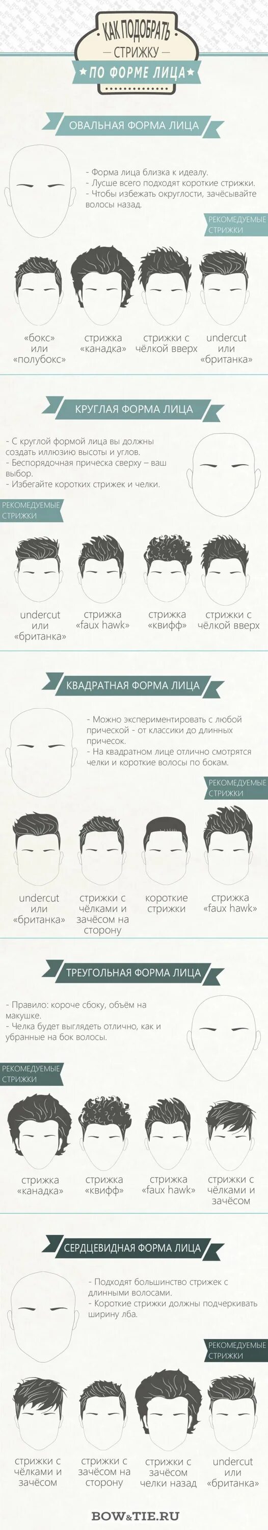 Мужские стрижки для разных типов лица. Мужские прически по форме лица. Стрижка по форме лица и типу волос для мужчин. Подобрать стрижку по форме лица мужскую. Мужские стрижки по форме лица.