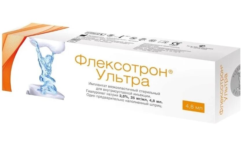 Флексотрон плюс 2 мл. Флексотрон ультра 4,8 мл.. флексотрон кросс 3мл. флексотрон 2.5. флексотрон ультра имплантат.