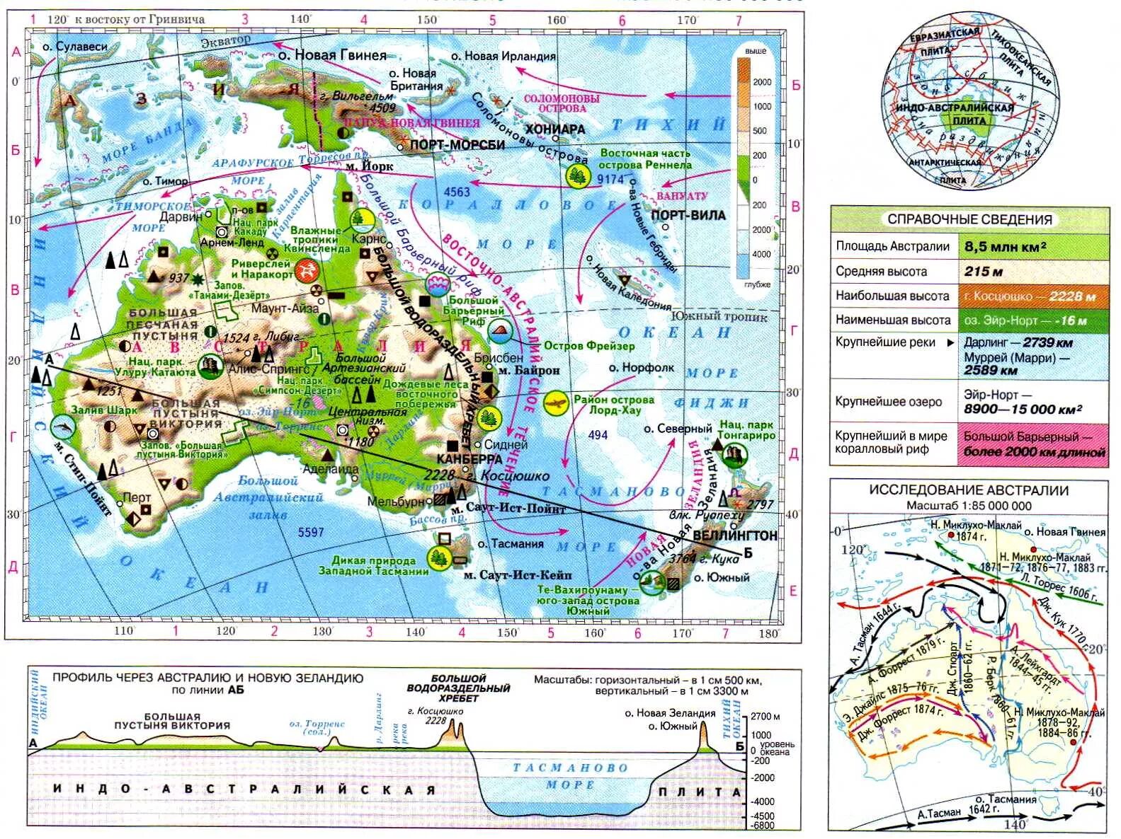 Австралия физическая карта 7 класс атлас. Физико-географическое районирование Австралии карта. Австралия и новая Зеландия физическая карта 7 класс атлас. Карта Австралии 7 класс география атлас.