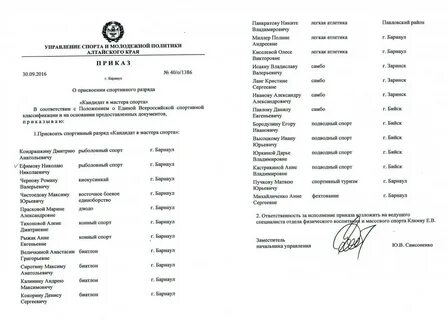 Присвоение званий тренерам