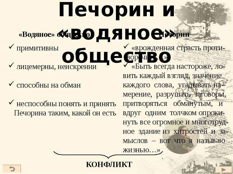 Как относится печорин к водяному обществу цитаты