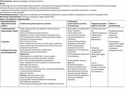 План на неделю семья средняя группа. План на неделю семья средняя группа. Рисование семья средняя группа. План на тему домашние животные для средней группы. План на неделю семья средняя группа.