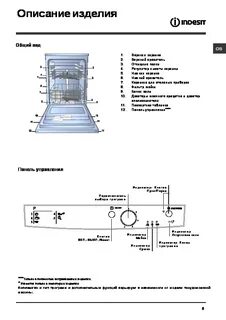 Индезит 0517 инструкция