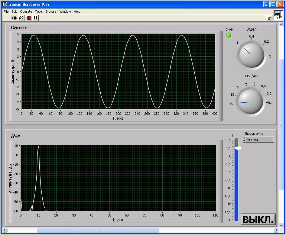изображение на осциллографе. шкалы осциллографа. Tektronix 2445b. метод калиброванных шкал осциллографа. осциллограф dso138 питание.
