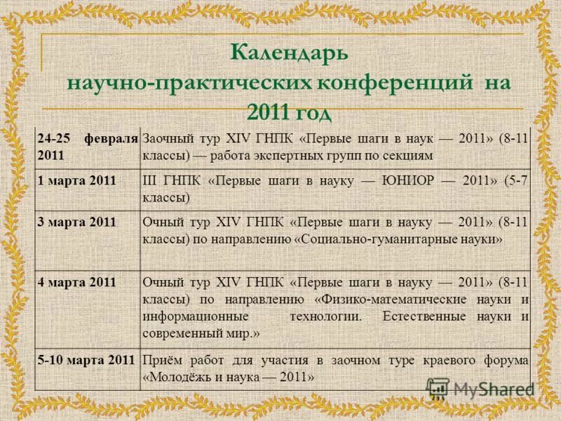 конкурс первые шаги в науку. шаги в науку результаты. проект первые шаги в науку для дошкольников. шаги в науку интеллект будущего. научно-практическая конференция первые шаги в науку.
