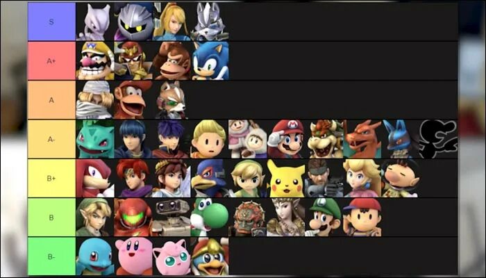 The house td tier list. The house td tier list